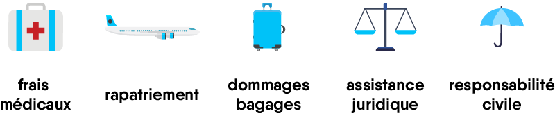 garanties assurance pvt